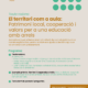 Cartell Taula rodona "Cooperar per crear destinació"